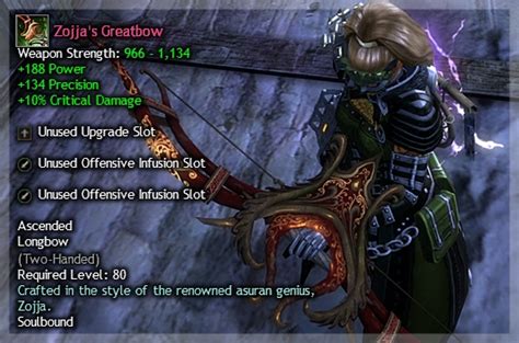 Zojja's armor  — In-game description